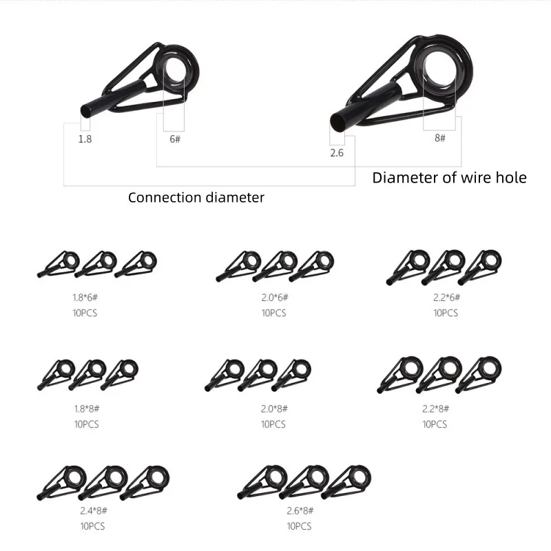 Fishing Rod Tip Guides Repair Kit Stainless Steel Frames Ceramic Ring Spinning Casting Fishing Rod Tackle Accessories