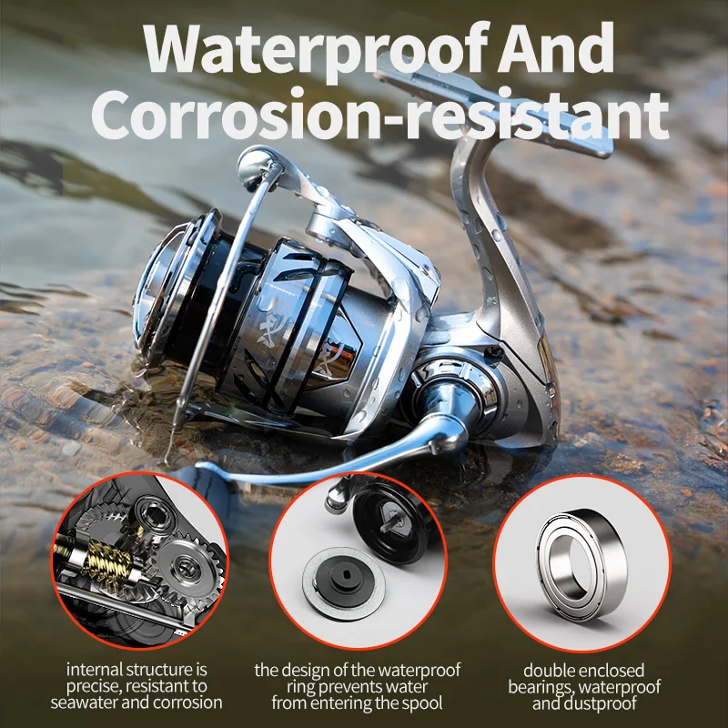 5+1BB waterproof Reel Fishing LUKINT II 1500 2000 2500 3000 Screw in Handle Alarm system Metal Spool Spinning Reel Fishing Reel