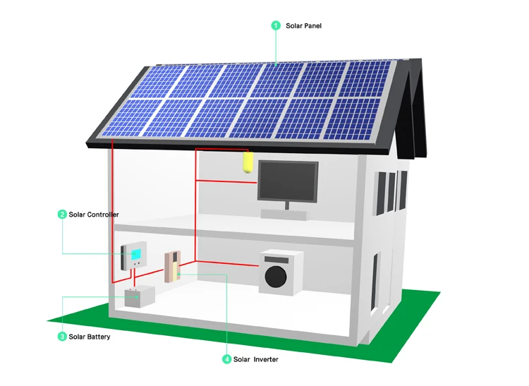  Наклонная Крыша off grid 10 кВт Солнечная система 220 В солнечная домашняя