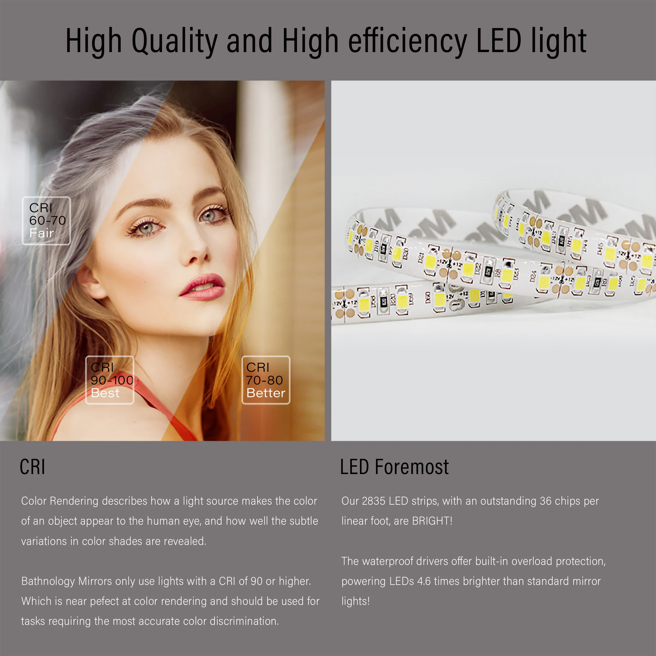 Modern round led mirror Anti-fog Function 5mm Double Screen Touch round design led mirror bathroom