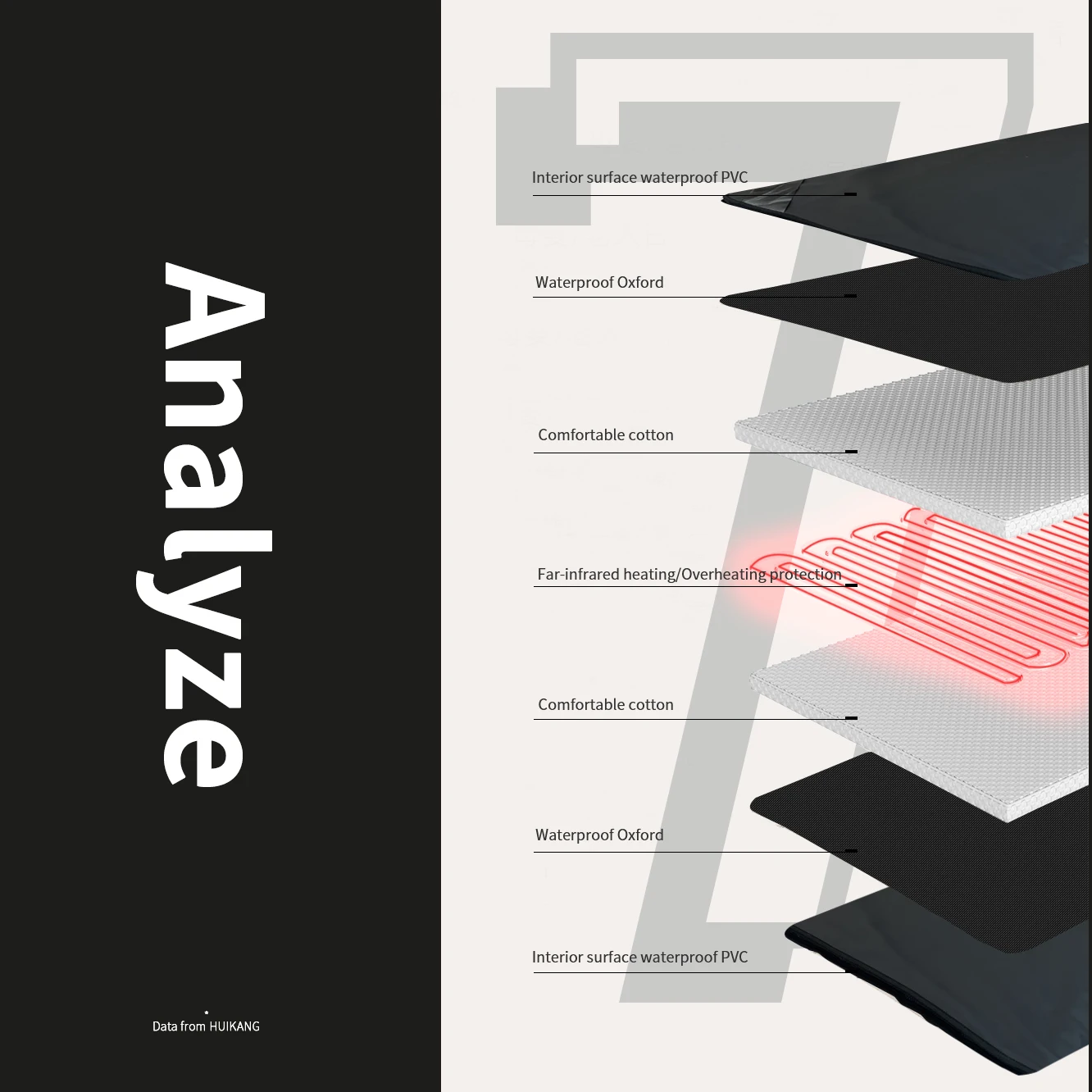 2023 Best Selling Products Customizable Red Light Bed Therapy Slimming Blanket For Detox