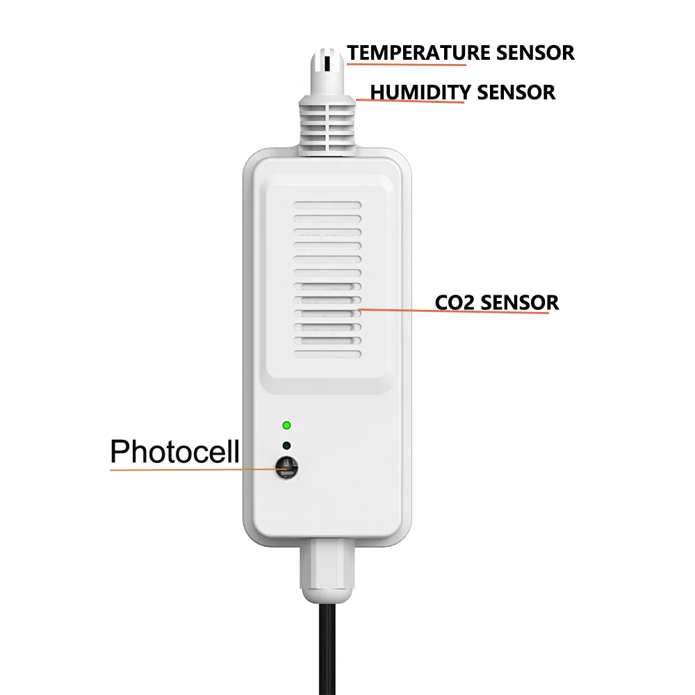 Customized TUYA WIFI APP EU/US/AU Plug Mushroom Farm Growing CO2 Levels Temperature Humidity Control Digital Co2
