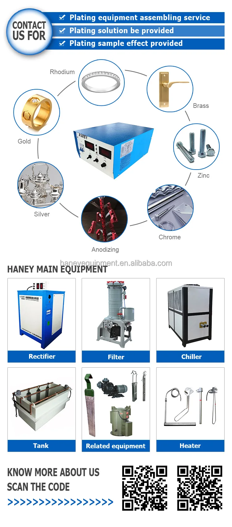 Haney 24v 100a electroplating rectifier equipment plating tank rectifier