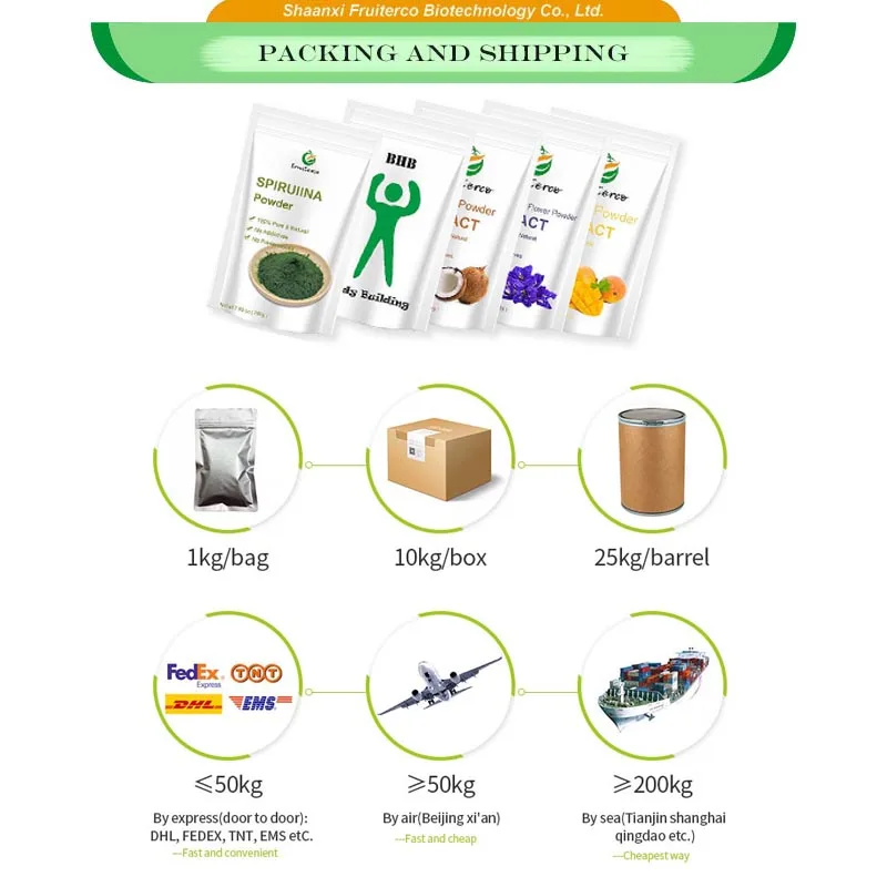 Best Price feed food grade powder 98% Sodium Butyrate price CAS 156-54-7