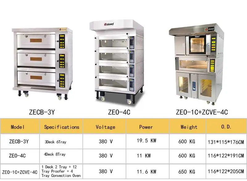 
Oven Manufacturer Industrial bread 2 deck 4 tray and 12 tray proofer bakery machine proofer deck combination oven 