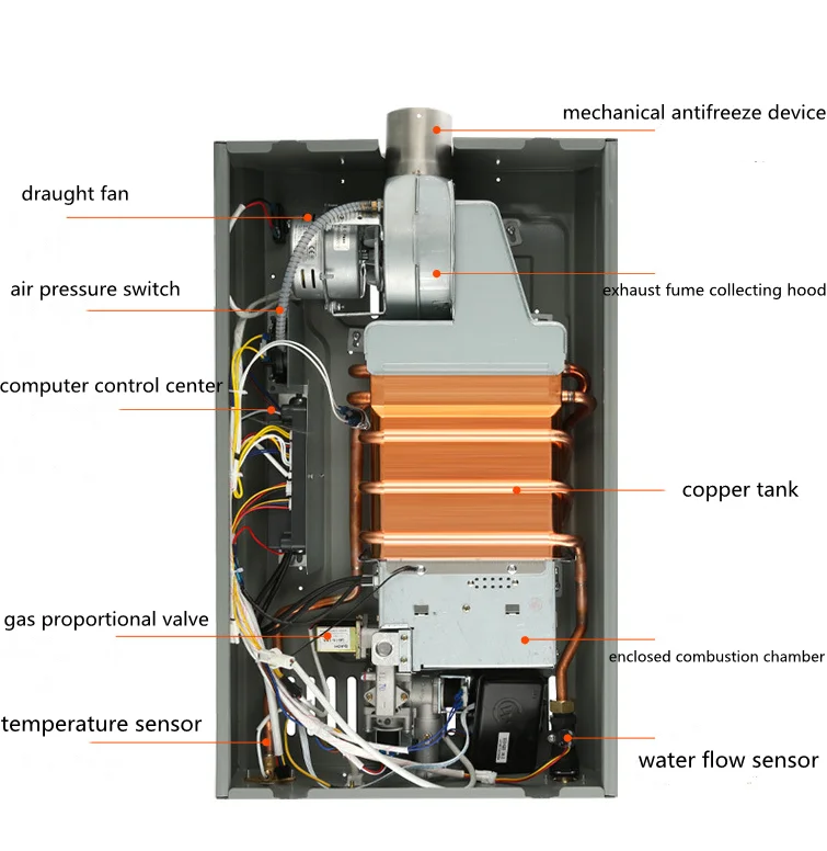 Gas Water Heater Element Type G Stainless Steel Power Work Sales Solid Liquid Material Electric Heating Tube Call Warranty YEAR