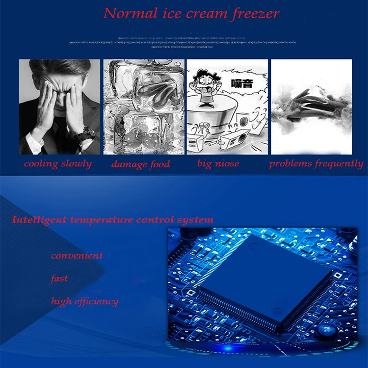 Professional manufacture gelato freezer ice cream display ice cream showcase freezer for ice cream