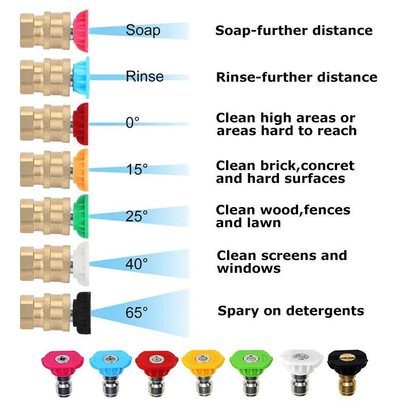 Stainless steel G1/4 quick insertion nozzle high-pressure cleaning machine, five color nozzle, car wash water gun nozzle