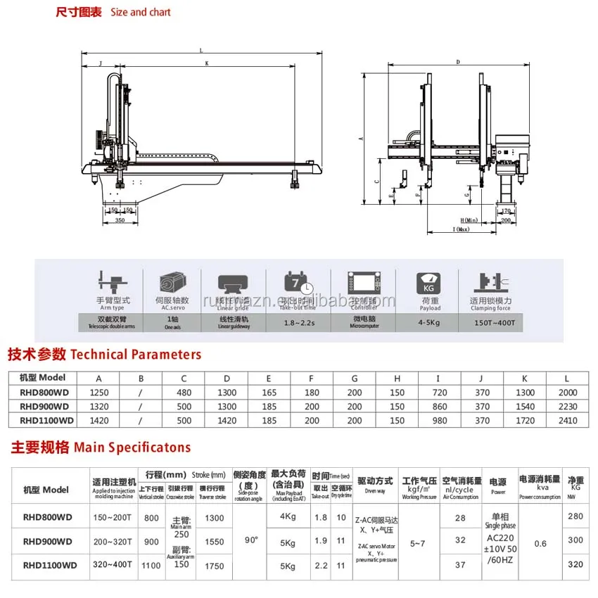 robot arm painting warehouse industrial robot arm price  robotic arm with arduino control for injection machine