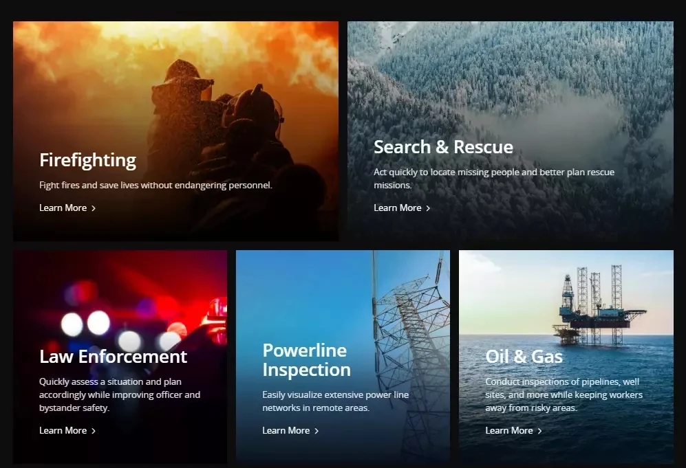 Original Matrice 300 RTK M300 with Manual Control 55 mins and Automatically open function Thermal imaging professional drone