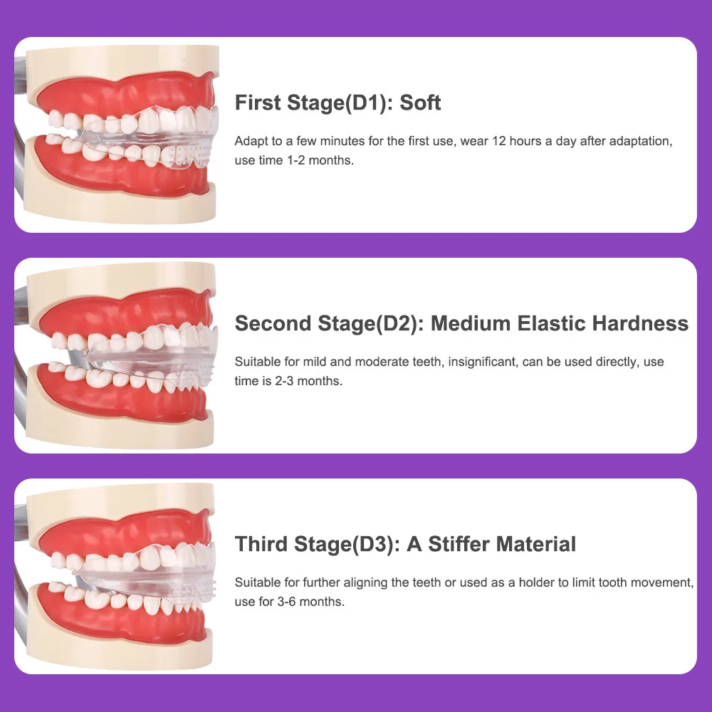 Three Stages Teething Straightening Dental Appliance Teeth Grinding Alignment Braces Tooth Orthodontic Brace Mouth Guard Set