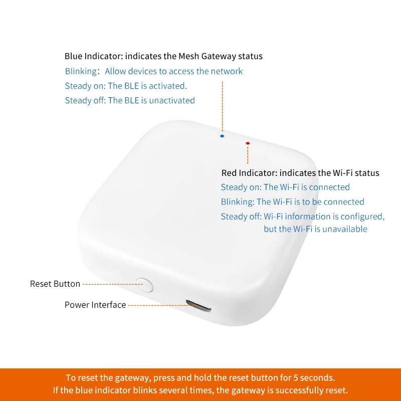 Wholesale Digital Wifi Inteligente Gsm App Smart Lock Control System Tuya Gateway
