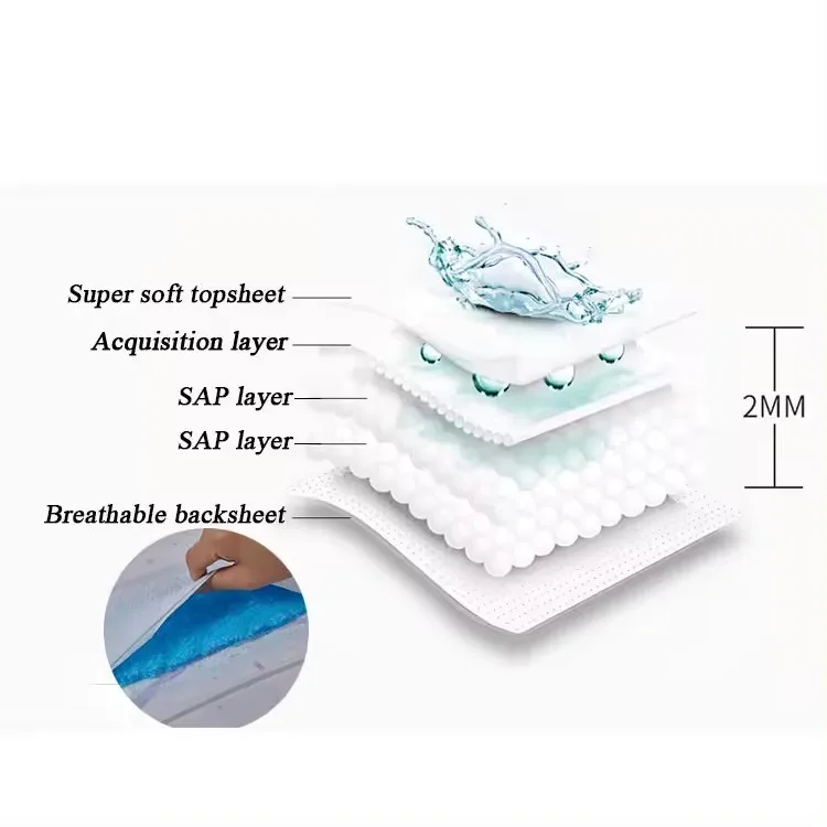 Premium Baby Pullup Pants Diaper Pants & Baby Pants in International Supply