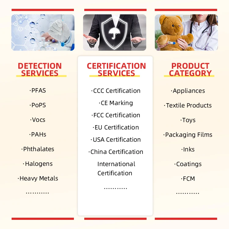 US Amazon UL Certification UL Test Report UL588 UL2089 UL982 UL2056 FCC