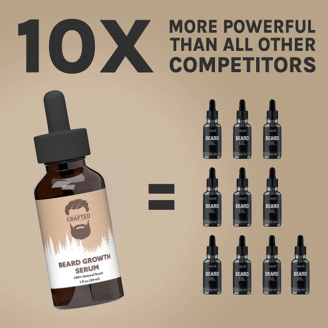Private Label Custom Natural Organic Vegan Smooth Best Men Care Growth Beard Oil