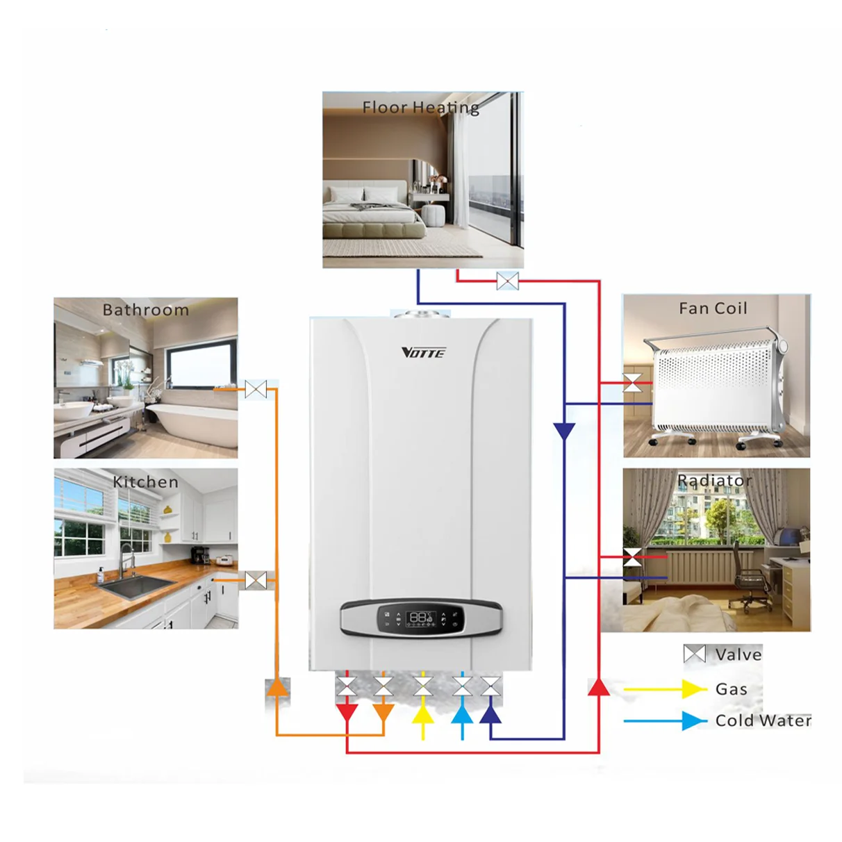 tankless instant gas water heater  housing water heater gas morocco dual purpose gas wall mounted boiler