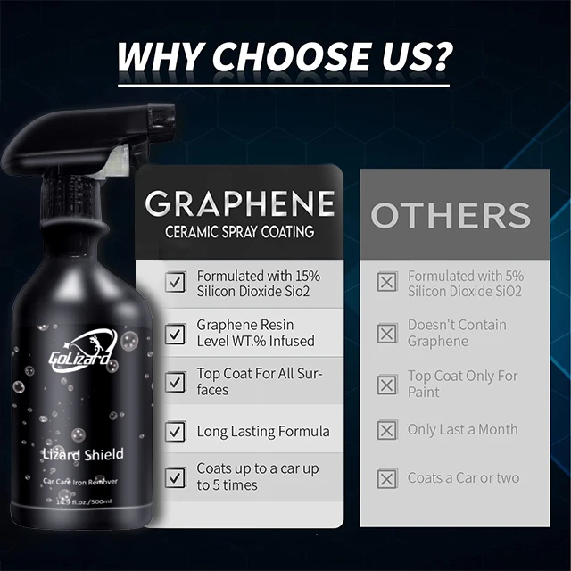 500ML MultiPurpose Rust Remover Spray Metal Surface Chrome Paint Car Maintenance Iron Powder Cleaning Super Rust Remover Cleaner