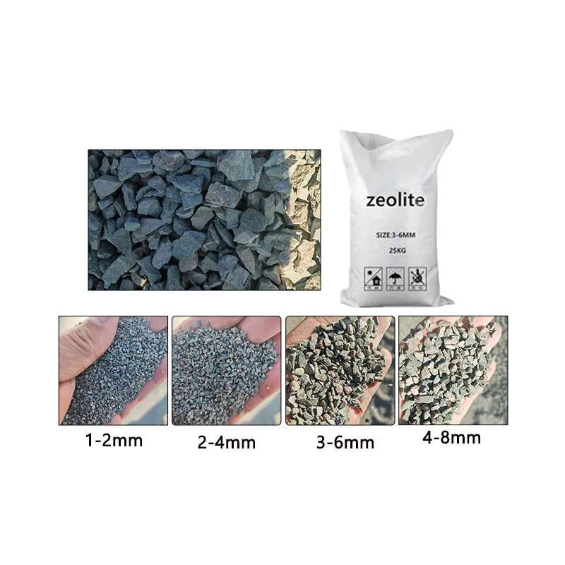 Natural Zeolite Powder Soil Improvement and Water Treatment for Building Materials a Product Derived from Natural Stone
