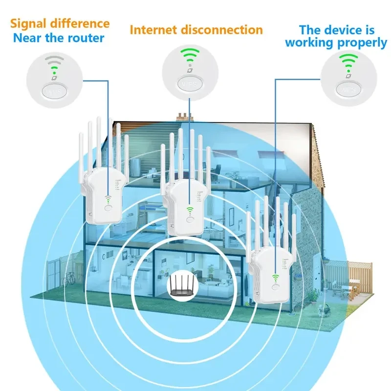 Original Manufacturer 1200Mbps Long Range Wifi Extender Dual Band 6 Antennas Wireless Wifi Repeater 1200