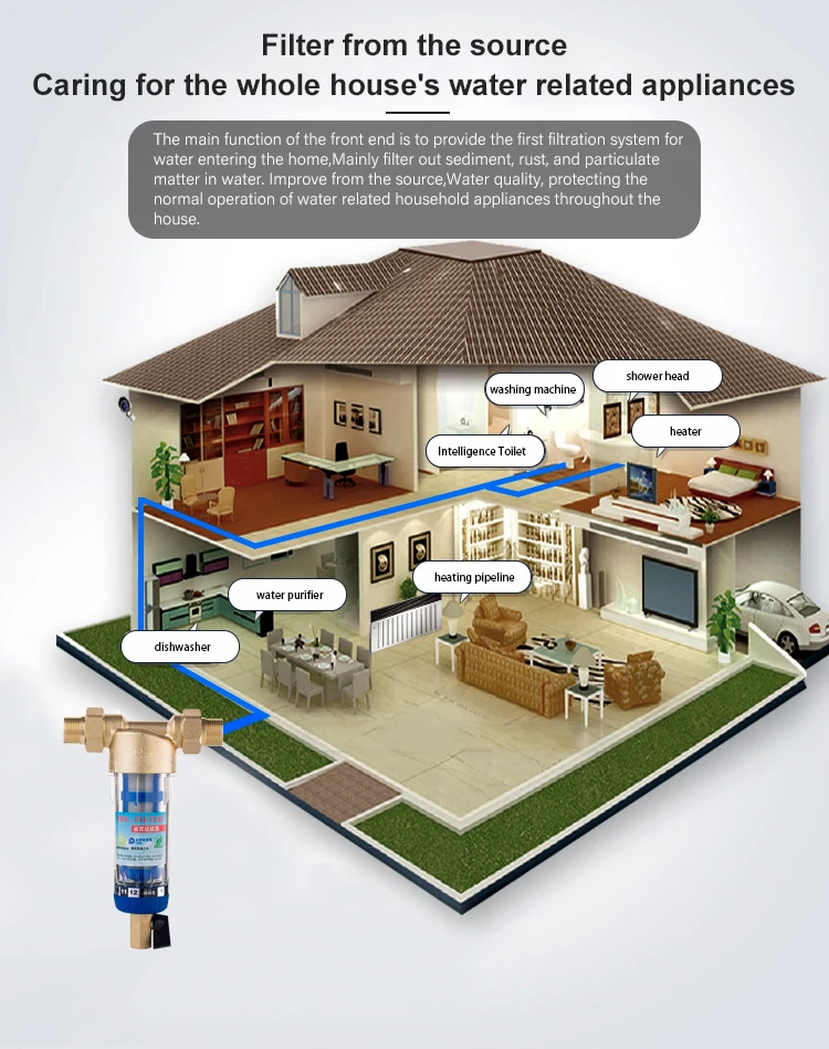 Large Water Treating Flow Spin down Sediment Filters Premium Water Treatments Other Front Water Filters