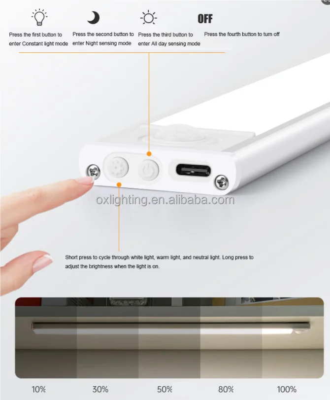 USB Rechargeable Battery Wireless Magnetic Motion Sensor Night Lamp Light Cabinet Wardrobe closet Lights