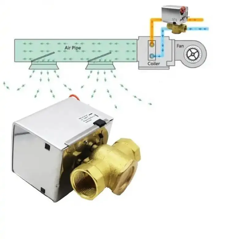 Electric Valve  Central Air Conditioning Solenoid Valve Chiller Parts