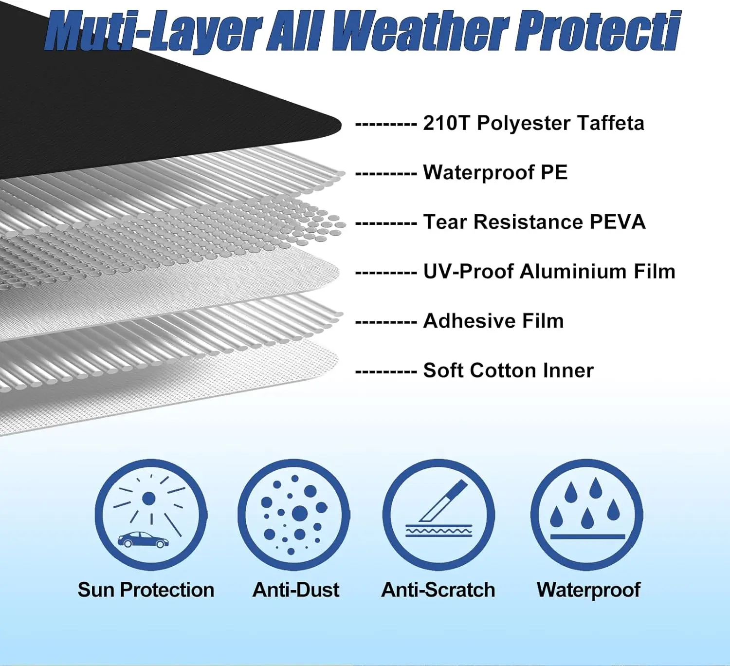 Custom Size Car Cover Waterproof All Weather Fit for Sedan SUV Hail Protection Cotton Backing UV Protection Windproof
