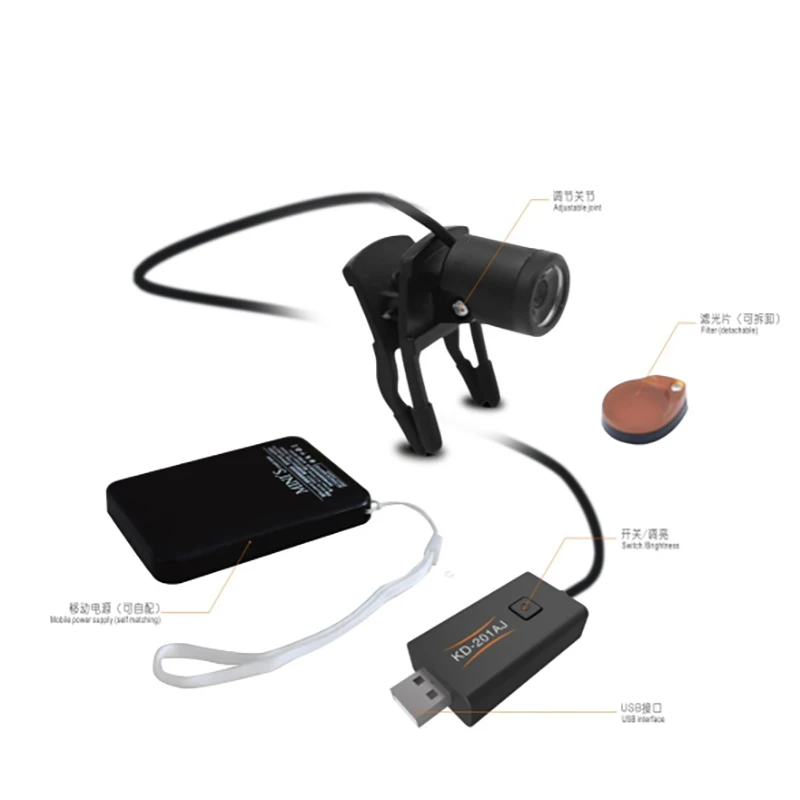 Лупа для шлема со светодиодной подсветкой увеличительное стекло ремонта Стоматологическая хирургическая