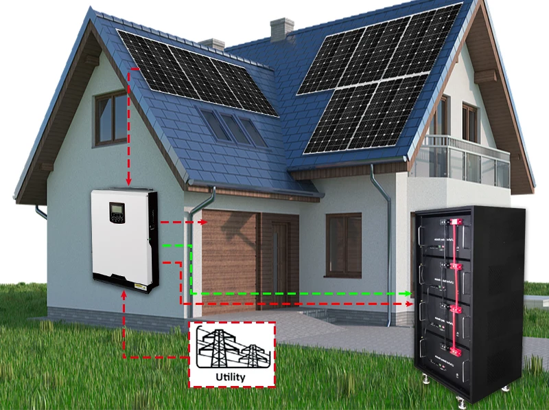 Strong Charging Waterproof Brand 3 phase Inverter PWM Controller Lead Acid Battery System for solar energy storage pack
