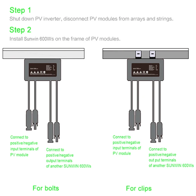 In Stock Ce Certificate Dc Sunwin Equipment 600W Panel 450W Smart Pv For Photovoltaic Solar Optimizer