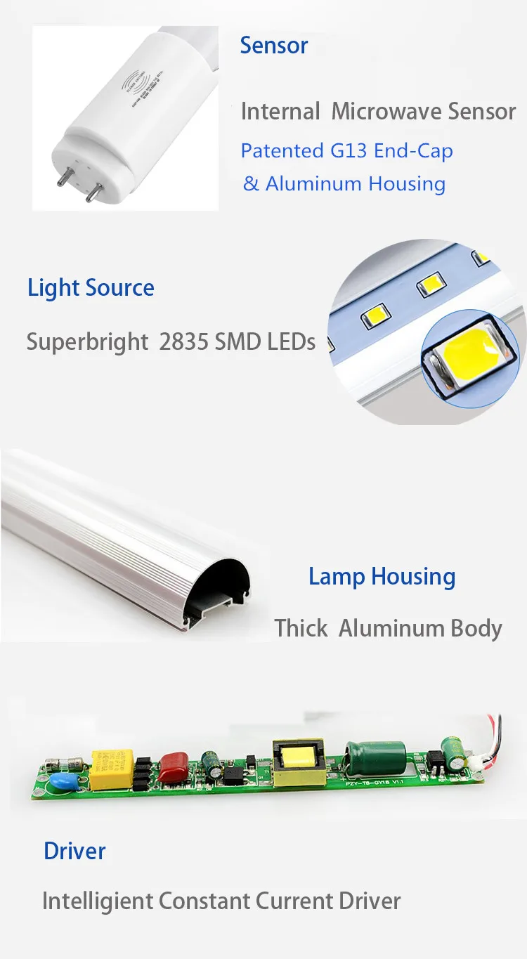 Microwave Sensor LED Tube