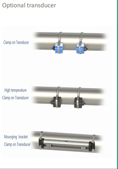 Clamp On Water Ultrasonic flowmeter  with RS232 for water  ultrasonic flow meter