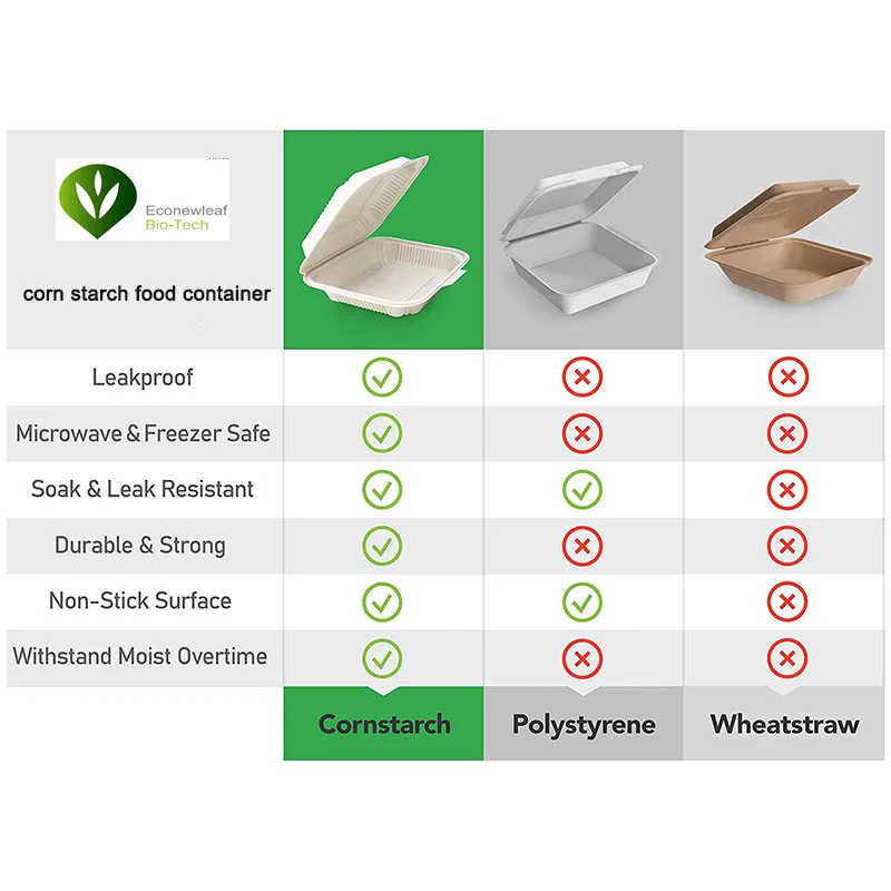 3 Compartment Disposable Corn Strach Lunch Box with Lid To Go Containers for Food