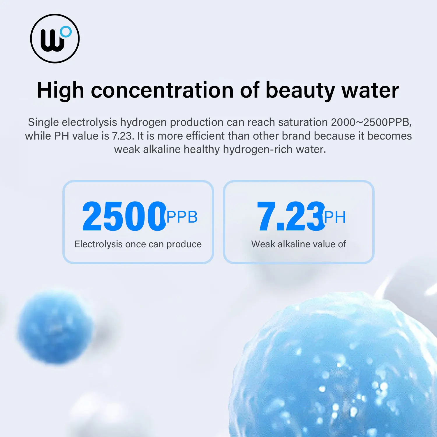 Latest Fashion Design Portable Manufacturer Price High Quality Hydrogen Generator Water Cup Bottle Ionizer
