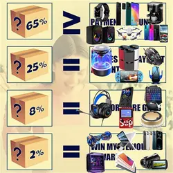 Electronic Return Box for Sale mystery box Clearance Item Returns pallets, Amazon Return pallets for Sale, Customer for ipone