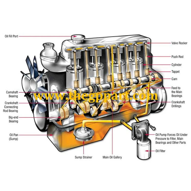 EC460B Engine Assy/Engine Assembly