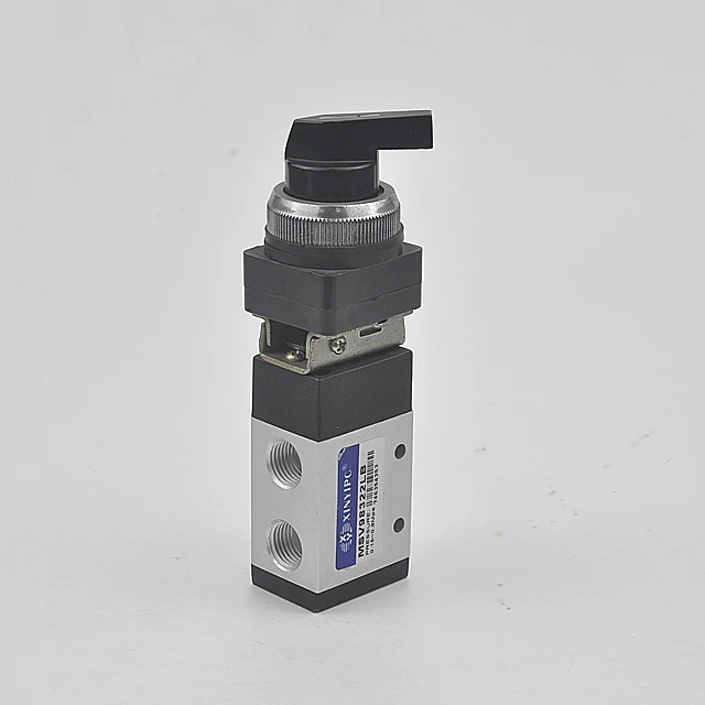 MSV86522R China Roller 5/2 way pneumatic Mechanical valve