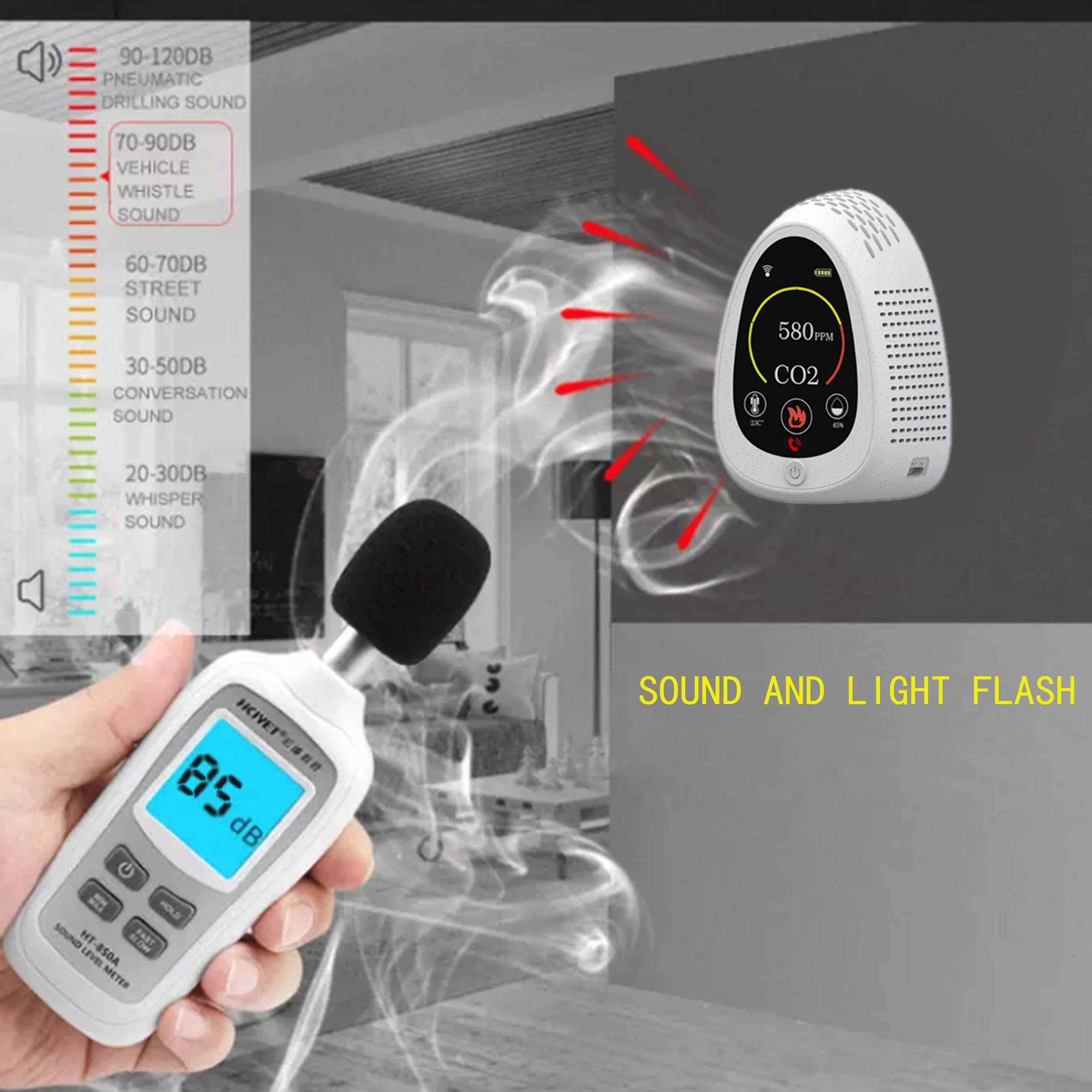WIFI Портативный комбо co2 и детектор пожарного дыма качество воздуха углекислого газа дымовая сигнализация счетчик частиц