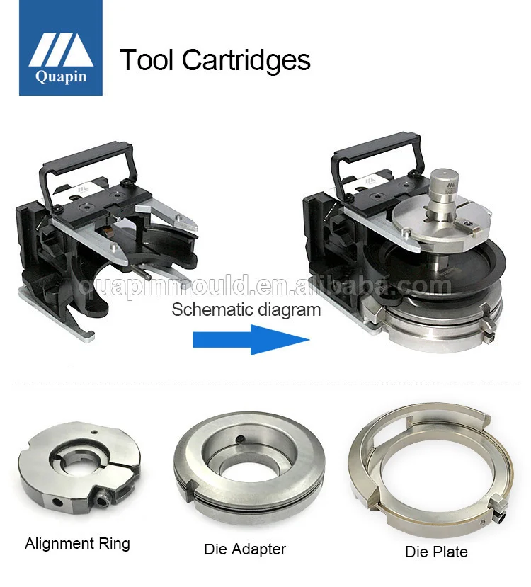 Tools Cartridges/holder/Alignment Ring/Die Adapter for Trumatic CNC turret punch