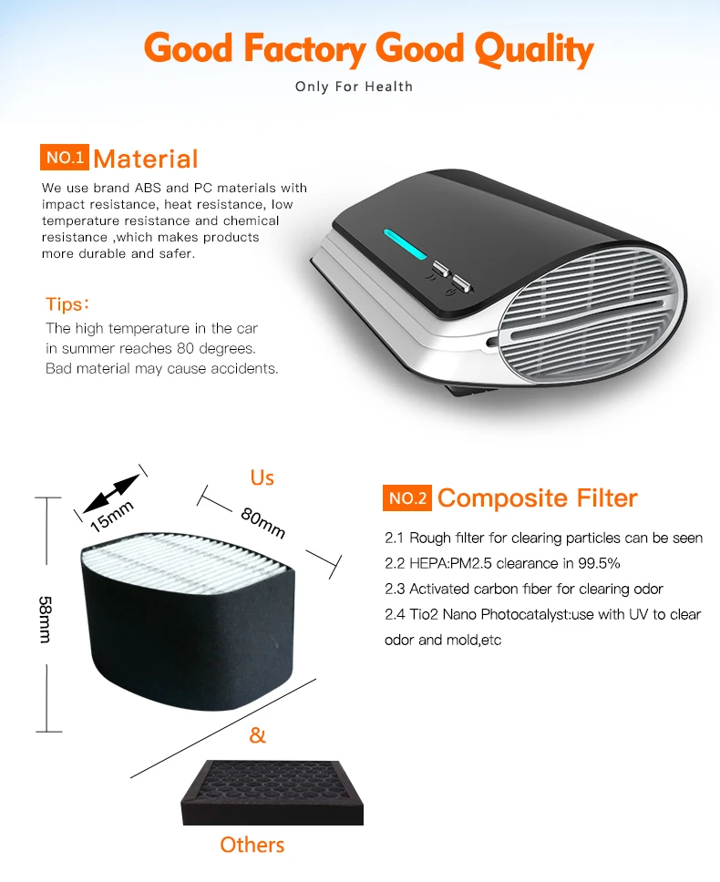 Airbus air purifier for home and car portable air purifier car hepa purifier