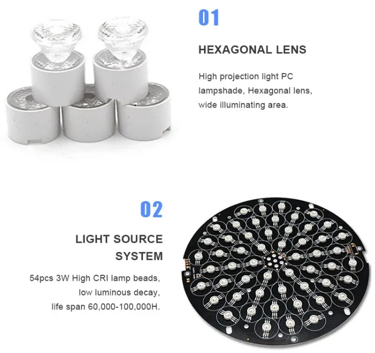 Оптовая продажа светодиодный диско-светильник Dmx512 мощностью 180 Вт Rgbw для вечеринки свадьбы