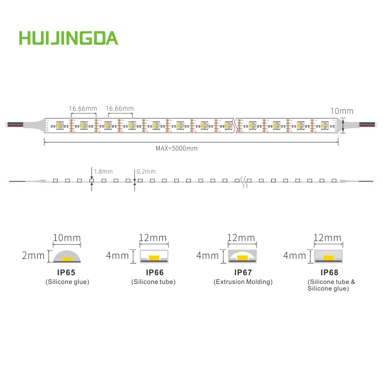 New 10mm PCB 5V SMD5050 RGBW 60leds/m 5m/Roll IP20 led strip light /Smart light strip
