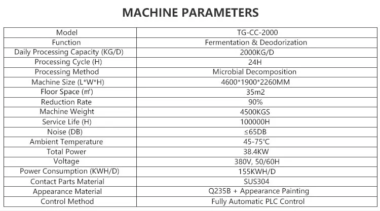 food waste recycling machine