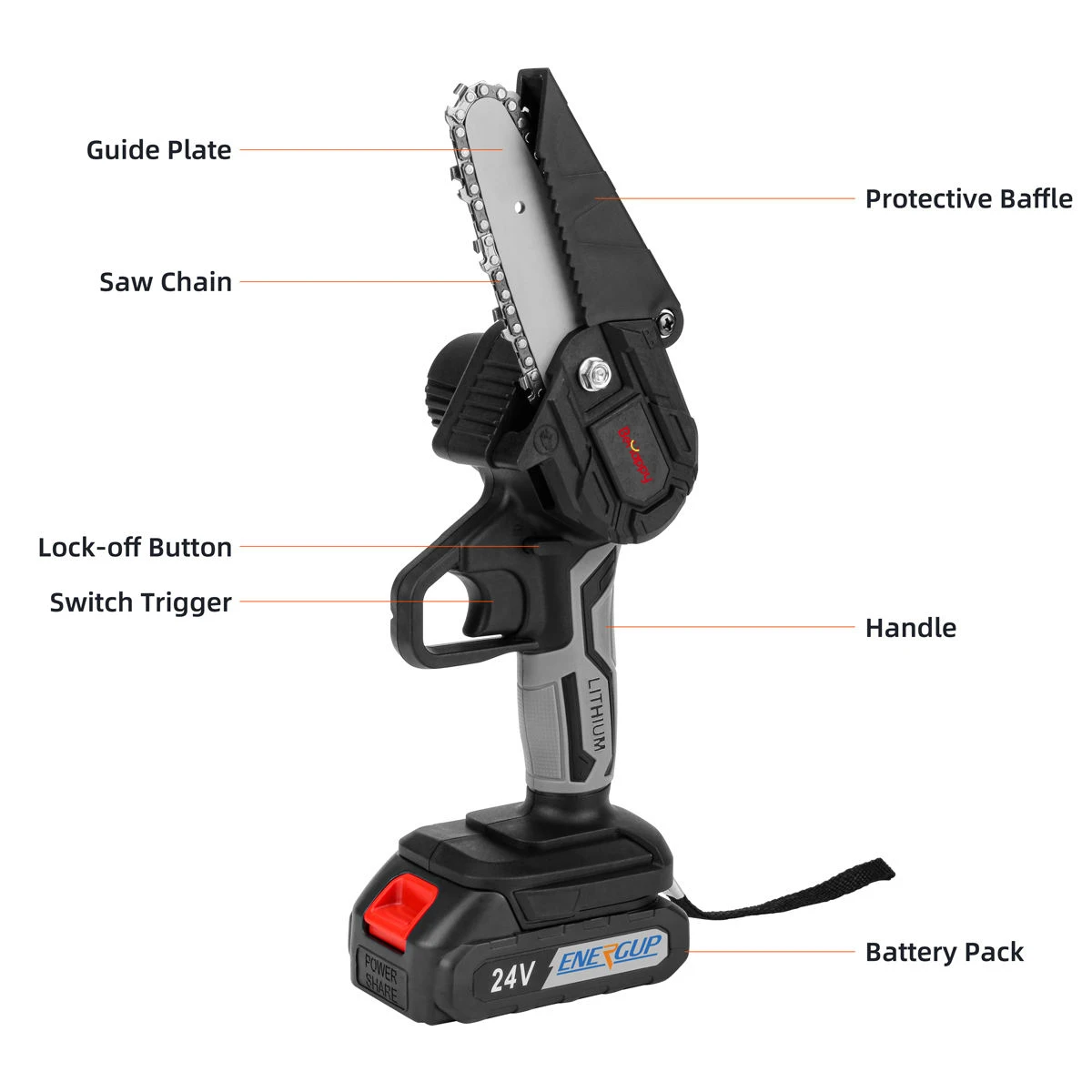 BEHAPPY 4 Inch rechargeable cordless mini electric chain saw garden logging lithium electric pruning chainsaw with plastic box
