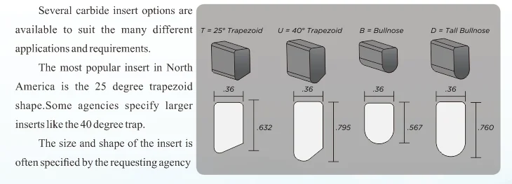 Zhongbo Manufacture Trapezoid Snow Plow Blade