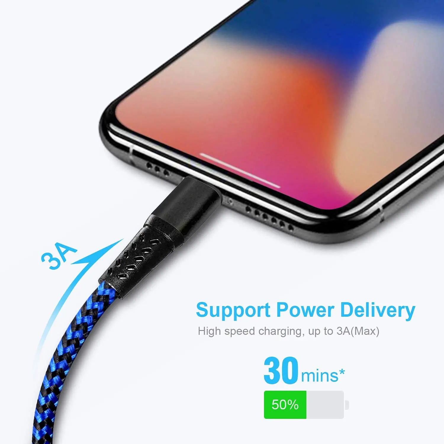 2022 wholesale Nylon Braided micro usb Cable 3ft 6ft 10ft Type-C fast Charger 1m 2m 3m cable for iPhone USB Cable