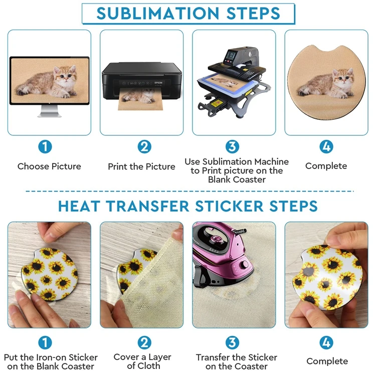 2.75inch White Round Waterproof Neoprene Blank Sublimation Car Coaster Cup Holder for DIY Coasters Crafts