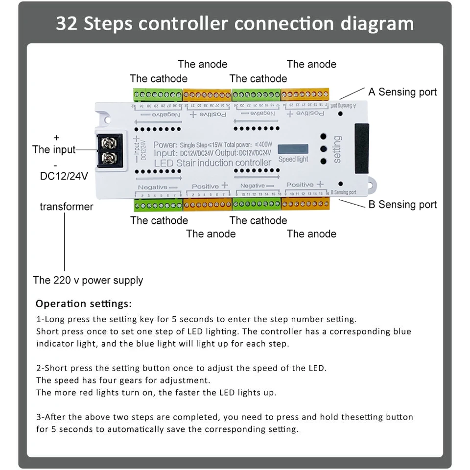 Светодиодная лента FICLUX 12 В 24 в 32 шага с пассивным ИК датчиком движения контроллер освещения для