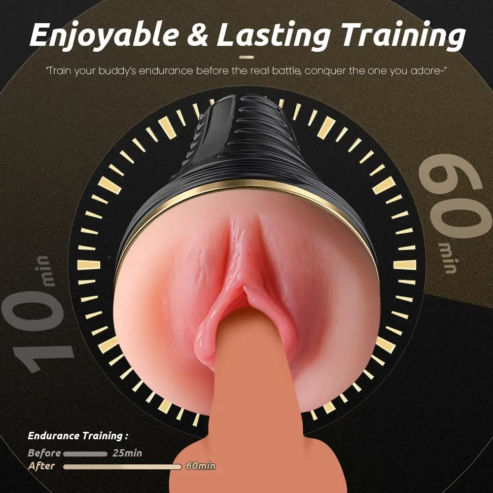 Global hot sell Male Masturbator Realistic Pocket Pussy Vagina Textured Penis Training Masturbators