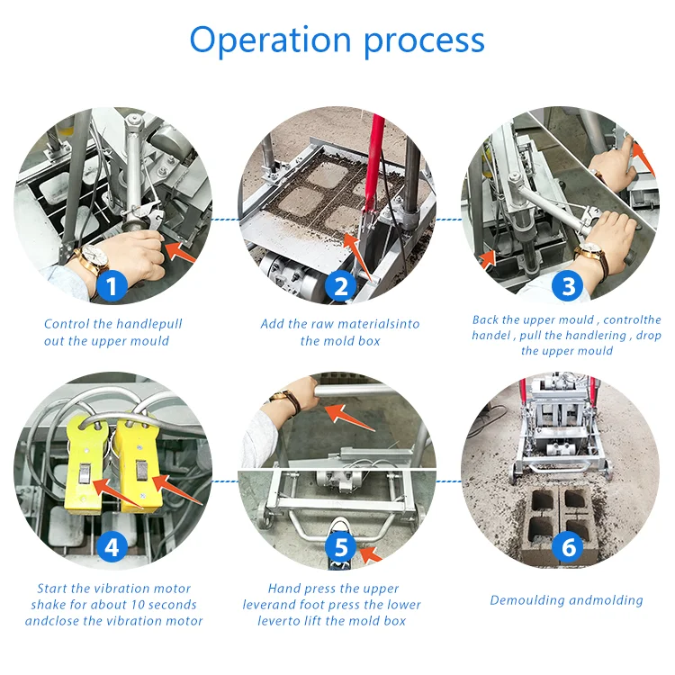 QT4-28 Automatic Concrete Brick/Block Making Machine best price